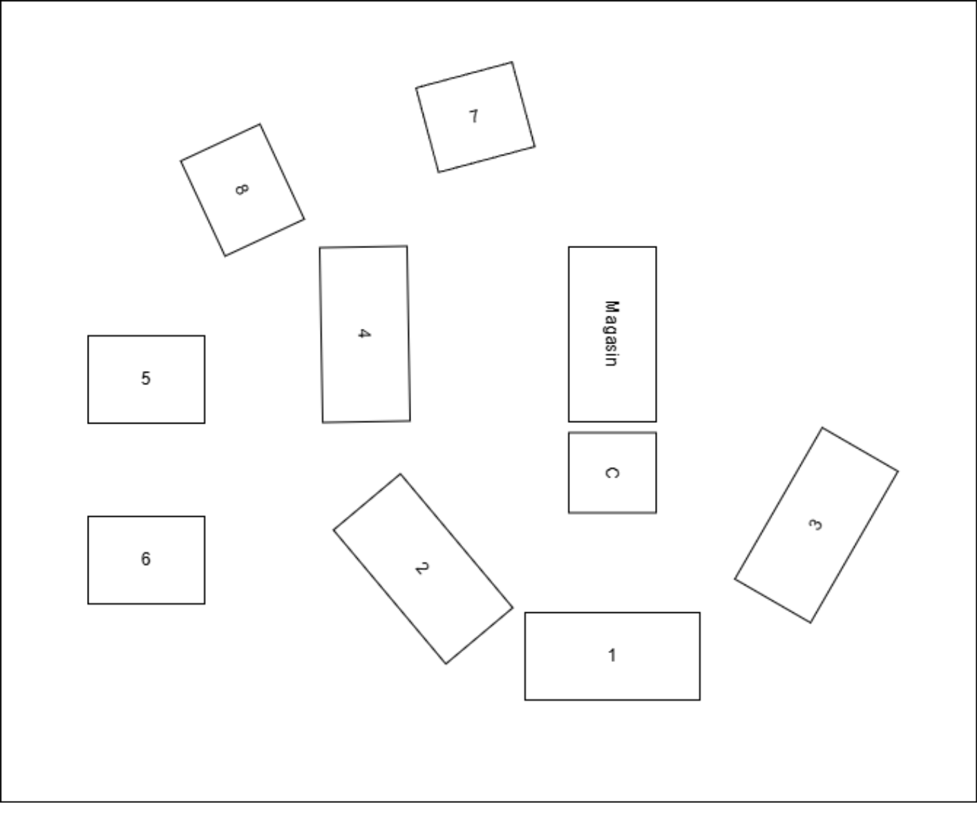 Plan d’implantation de l’atelier