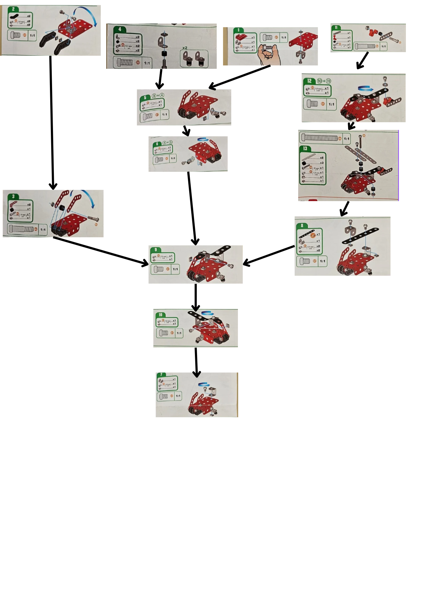 Organisation des opérations - Hélicoptère